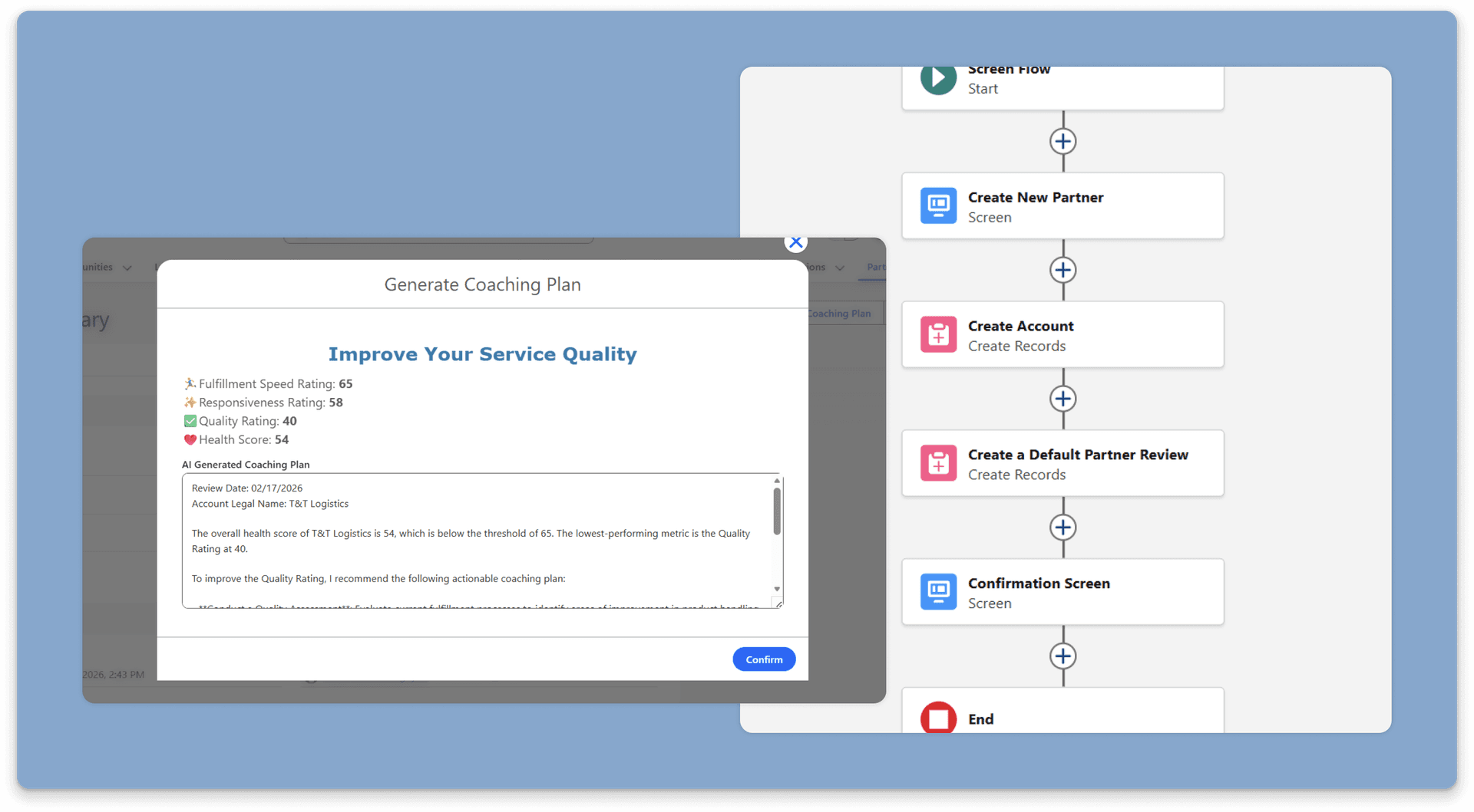 Intelligent Partner Lifecycle Optimizer