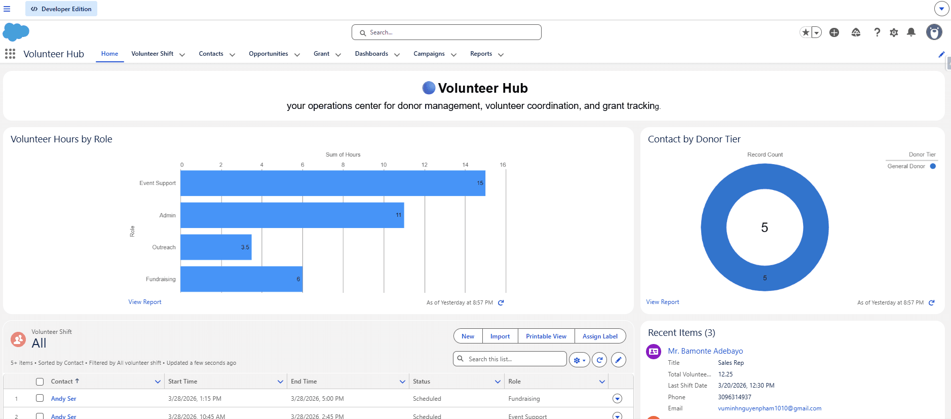 Volunteer Hub's Homepage