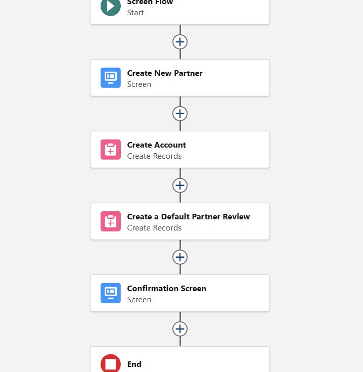 Onboarding Flow